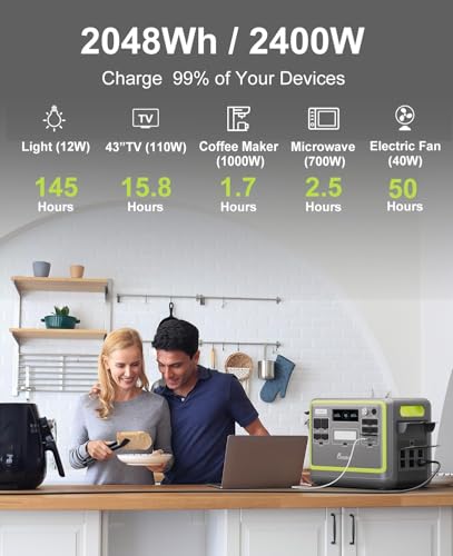 FOSSiBOT F2400 Portable Power Station 2400W (4800W Peak), 2048Wh LiFePO4 Battery Solar Generator with 1100W AC & 500W Solar Charging APP Control,1.5H Fast Charging, for Camping, Home Use, Emergency,RV