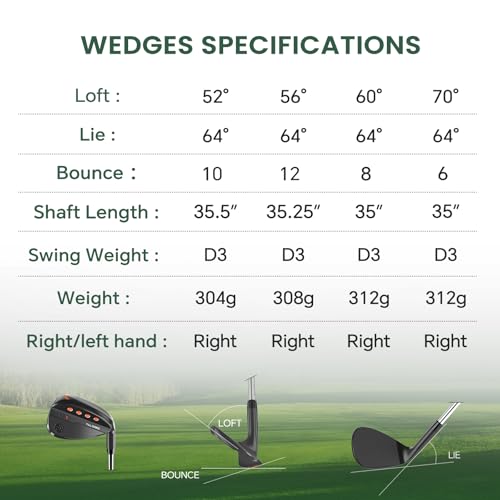FULL CHOICE Golf Wedge Set, 52/56/60 Degree Golf Sand Wedge, Gap Wedge, Lob Wedge Golf Clubs, Wedges Golf Clubs for Men Women Right Hand, CNC Milled Face for More Spin and Control