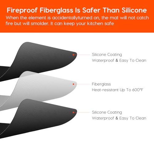 Fireproof Stove Cover, Heat Resistant Stove Top Covers for Electric Stove, 30x21 Inch Glass Stove Top Cover Oven, Waterproof Cooktop Cover, Electric Stove Top Cover Mat, Glass Stove Top Protector