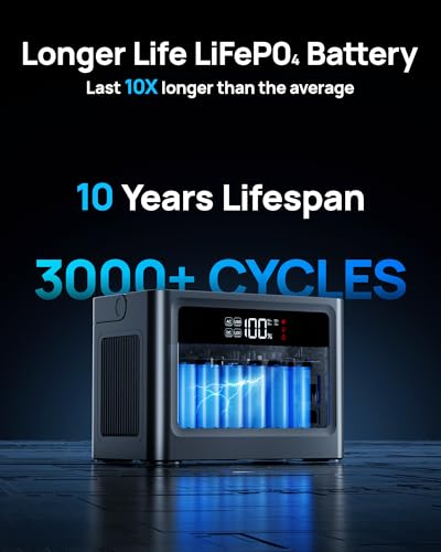 2026 Portable Power Station 230.4Wh LiFePO4 Battery, 350W Power Bank with AC Outlet 110V/ 700W Surge, Solar Generator Fast Charging for Hurricane Emergency, Laptop, Camping, RV, Off-Grid Living