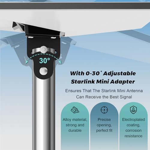 Starlink Mini Pole Mount, Starlink Mini Trailer Hitch Mount Kit, Fits 2 In Square Receiver Tube Opening, with Adjustable Starlink Mini Pipe Adapter/Stainless Steel Removable Mast,Starlink Mounting Kit