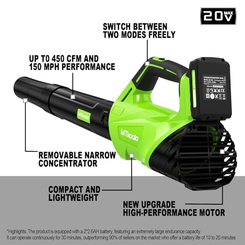 2026 Upgrade Leaf Blower, Leaf Blower Cordless with 2 * 2.6AH Batteries and Fast Charger, 450CFM &150MPH and 2 Speed Mode, Lightweight Electric Leaf Blowers for Lawn,Yard, Leaves, Dust,Snow Care