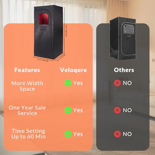 Veloqore Dry Infrared Sauna, Red Light Therapy Saunabox for Relaxation, Detox and Muscle Relief, 9 Levels Up to 140°F Personal Indoor Saunas Tent, Portable Sauna for Home, Bedroom, Living Room