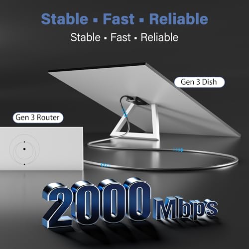 Adoreen Waterproof Starlink Gen 3 Cable 100 FT for Standard V3 & Mini, 26AWG FTP RJ45 Ethernet Replacement Extension Cable, LLDPE, UV Resistant for Rectangular Satellite Dish Outdoor-Gray+ Ties