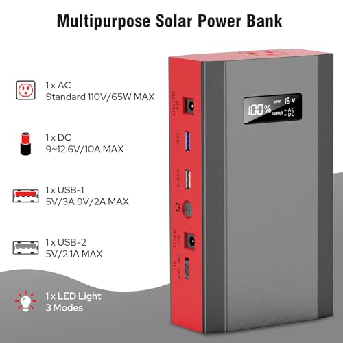 Portable Solar Power Bank with AC Outlet 65W 110V External Battery Pack, 23400mAh Portable Laptop Charger with Foldable Solar Panel 30W for Outdoor Smart Device Camping Hiking Trip Off Grid Backup