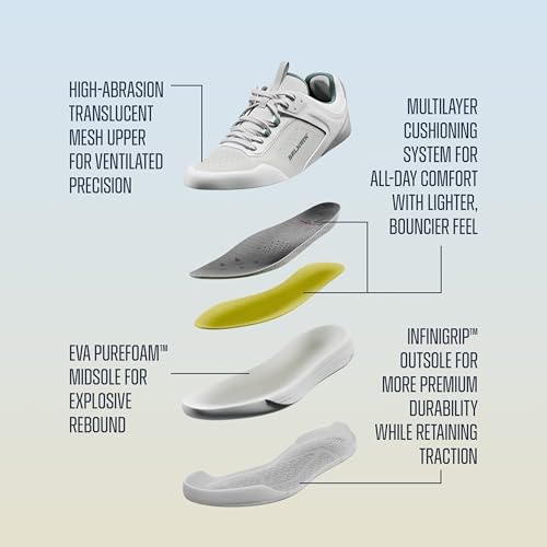 Selkirk Sport Women's Legacy Pro Pickleball Shoe Ice White 8.5