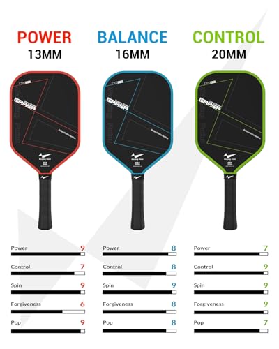 Warping Point Raw Carbon Fiber Pickleball Paddle, Endura Friction Surface For Maximum Spin & Balanced, Multi-Layer Carbon Fiber Edgeless Design, 16mm Polypropylene Honeycomb Core, USAPA Approved, Blue