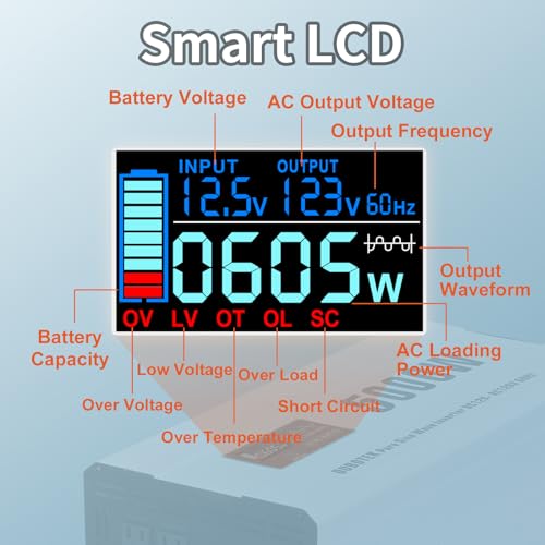 OUBOTEK 5000 Watts Power Inverter Peak 10KW, Pure Sine Wave 12V DC to 120V AC Off Grid Solar Inverter with Wireless Remote Control LCD Display 4 AC Outlets Hardwire Terminal for Home RV Camping