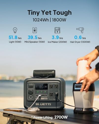 BLUETTI Solar Generator Elite 100 V2 with 2×100W Solar Panels Included, 1024Wh Portable Power Station w/ 2 1800W AC Outlets, 35% Smaller, Ideal for Camping, Emergencies, Backup Power