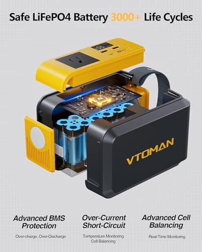 VTOMAN Jump 100 Portable Power Station, 88.8Wh Solar Generator LiFePO4 Battery Power Station with 100W (Surge 200W) AC Outlet, 1x PD 65W USB-C, 2x Regulated 5V/2.4A USB-A for Camping