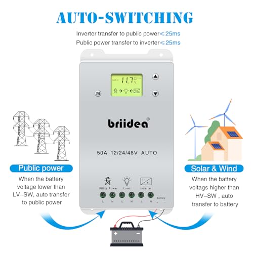 Automatic Transfer Switch, Briidea 50A 5500 Watt ATS Dual Power Controller for Off Grid Solar Wind Systems DC 12V 24V 48V AC 110V 220V