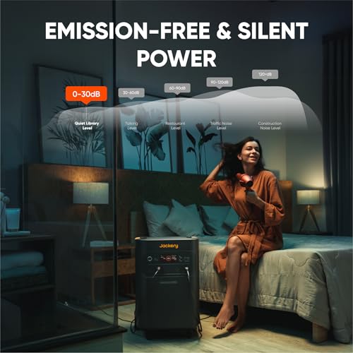 Jackery Solar Generator 5000 Plus with Protective Cover, 5040Wh LiFePO4 Battery Power Station, 120V/240V 7200W AC Output, Expandable to 60kWh, Essential Home Backup for Emergency, Power Outages