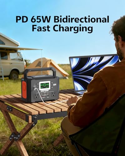 HOWEASY Portable Power Station 300W, 222Wh Solar Generator with 110V Pure Sine Wave AC Outlet & 65W USB-C Fast Charge for Camping, CPAP, Home Emergency, Travel