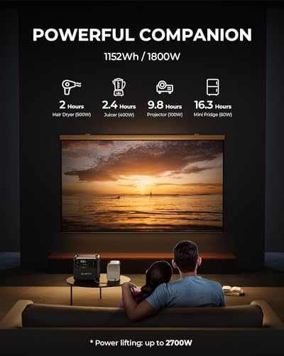 BLUETTI AC180 Portable Power Station, 1152Wh Solar Generator w/ 4 1800W (2700W Peak) AC Outlets, 0-80% in 45 Min, LiFePO4 Battery Backup for Camping (Acid to DC7909 Cable Included)