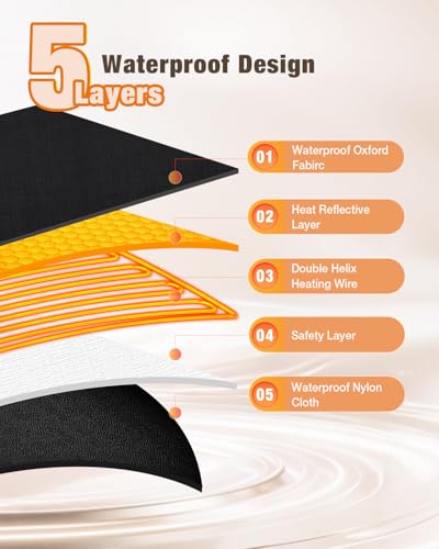 noerishia Portable Sauna Blanket for Home, Portable Design, Relaxation and Detox Washable & Foldable with Carrying Bag and Remote Control, 88-158℉, 10-60 Minutes Timer, (6 x 2.62) FT