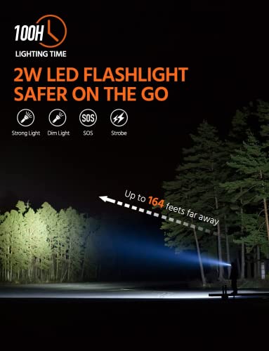 Mregb Solar Charger Power Bank 42800mAh, Portable Charger, Solar Power Bank,External Battery Pack 5V3.1A Qc 3.0 Fast Charger Built-in Super Bright Flashlight (Orange)