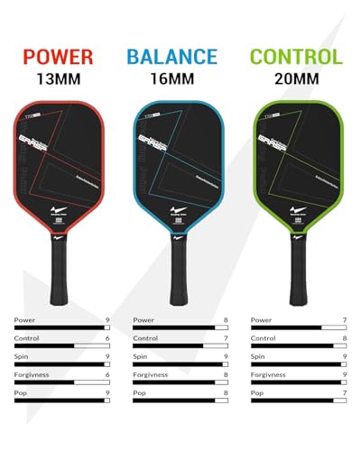 Warping Point Raw Carbon Fiber Pickleball Paddle, Endura Friction Surface For Maximum Spin & Balanced, Multi-Layer Carbon Fiber Edgeless Design, 16mm Polypropylene Honeycomb Core, USAPA Approved, Blue