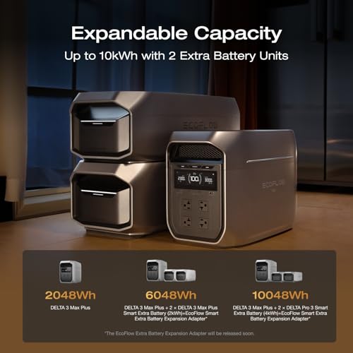 EF ECOFLOW Portable Power Station DELTA 3 Max Plus, 2048Wh LiFePO4 Battery, Solar Generator (Solar Panel Optional), 3000W Max Output, Fast 0–80% Recharge in 64mins, Reliable Home Backup & RV Camping