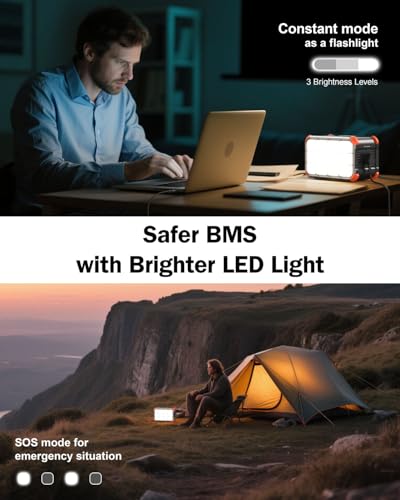 BROWEY Portable Power Station 153Wh Camping Small Solar Generator with Hand Crank 120V 150W AC Outlet Lithium Battery Power Bank, Wireless Charging Emergency Charger for Outdoor Travel Home Backup