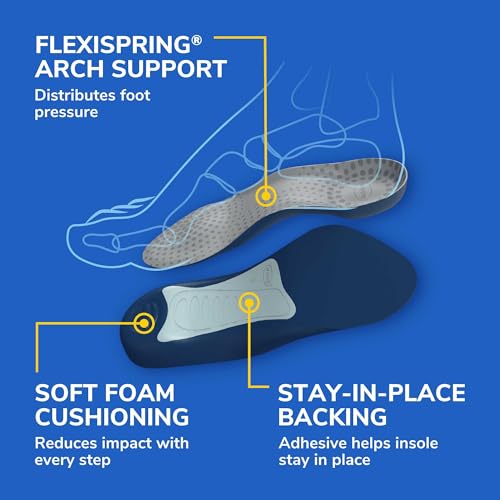 Dr. Scholl’s Comfort Tri-Comfort Insoles for Men, 1 Pair, Size 8-14