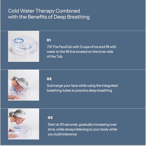 The FaceTub Cold Ice Bath, Premium Face Bowl For Ice, Face Tub Facial Cold Plunge to Support Skin Health & Relaxation, Facial Cold Plunge with Breathing Tubes, Combine Deep Breathing & Cold Plunge