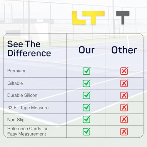 Acpape Pickleball Court Marking Kit | with 33ft Long Tape Measure and Reference Cards | Pickleball Accessories | Pickleball Court Lines | Temporary Pickleball, Badminton, Volleyball Court |