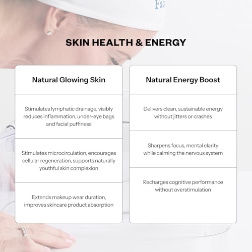 The FaceTub Cold Ice Bath, Premium Face Bowl For Ice, Face Tub Facial Cold Plunge to Support Skin Health & Relaxation, Facial Cold Plunge with Breathing Tubes, Combine Deep Breathing & Cold Plunge