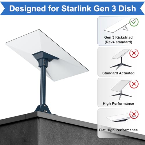 Starlink Gen 3 Mount Adapter Aluminum Alloy, 15.7" Heavy Duty Steel Pivot Pole Pipe with Adjustable Base Mount Kit Compatible with Starlink V3 Standard Dish for Roof