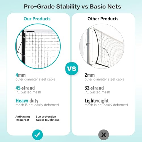 PROGOAL Pickleball Net Replacement 22ft X 3ft - Heavy Duty Professional Pickleball Net Official Tournament Size Weatherproof Portable with Steel Wire Reinforcement Fits Most Standard Posts (Net Only)
