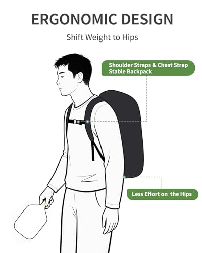 sportsnew Pickleball Bag, Waterproof Pickleball Backpack for Women Men with Shoe Compartment & Fence Hook, Black Patent Pending