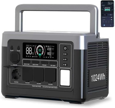 OUKITEL Portable Power Station, 1800W Solar Generator (Peak 3600W), 1048wh LiFePO4 Battery for Home Backup, 1200W Fast Charging in 41Mins, APP Control, 11 Outlets Power Outages, and Outdoor Camping