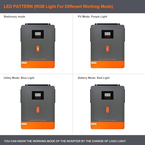 PowMr 4200W Solar Inverter 24VDC to 220V/230VAC, Pure Sine Wave All in One Hybrid Inverter with Built-in 120A MPPT Controller, for Home RV Off-Grid System, for 24V Lead Acid and Lithium Battery