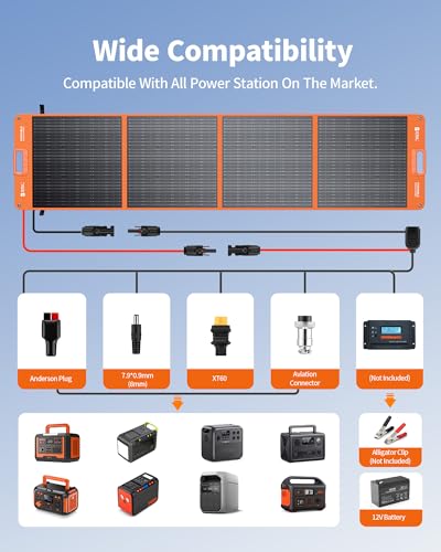 EBL 200W Portable Solar Panel for Power Station, Waterproof IP65 Foldable Solar Panel with MC-4 Anderson Output Connector for RV, Camping, Blackout