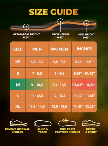 Running Athletic Shoe Insoles Men Women - Sport Insole - Shock Absorption Inserts - Walking Hiking Hockey Tennis Basketball - Orthotic Comfort Cushions Inserts Sneakers