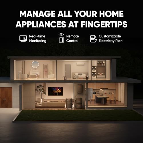 Jackery Smart Transfer Switch, Max. 60 kWh/14400 W Home Backup Power with Jackery Solar Generator 5000 Plus, Automatic 20ms UPS Power for Emergencies, Power Outages, Off-Grid, EV Charging