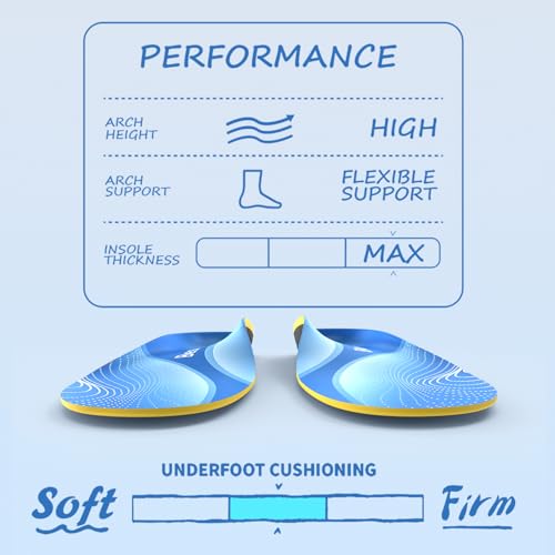 BestHalo Heavy Duty Plantar Fasciitis Insoles - 220+ lbs High Arch Support Orthotic Inserts for Pain Relief, Flat Feet, Heel Pain, Work Boots (Blue, Men 9-10.5 | Women 10-11.5)