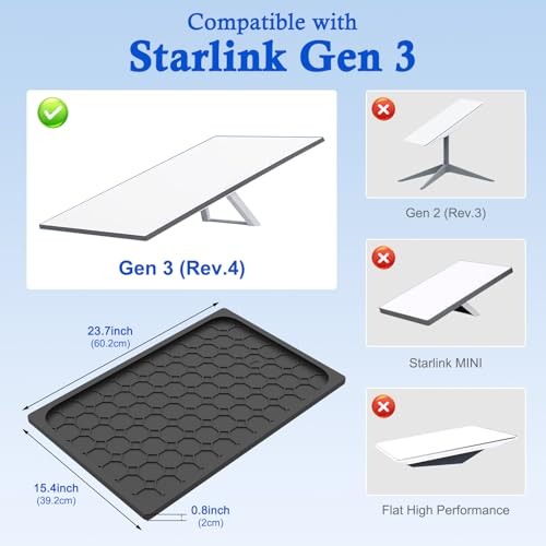 Starlink Gen 3 Protective Case, Starlink Standard Gen 3 Cover Case, Shockproof Silicone Protector Cover for Standard Satellite Dish, Waterproof, Impact Resistant to Rocks/Hail, Black