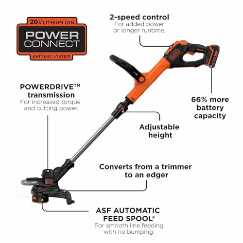 BLACK+DECKER 20V MAX 12 Inch Weed Eater Cordless String Trimmer and Wheeled Edger Lawn Tool with Spool, 2.5Ah Battery and Charger Included, Lightweight, 2 Speed PowerDrive (LST522)