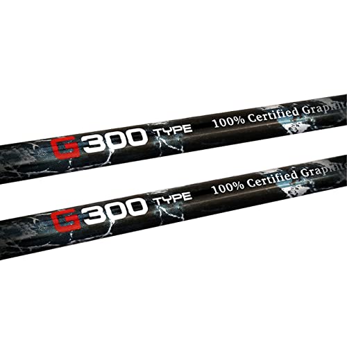 PGM Golf Putter - Blade Putters for Men & Women - Easy Flop Shots – Legal for Tournament Play- Right Handed - Graphite Shaft