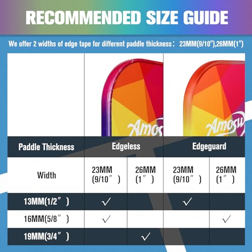 Amoswiz Pickleball Edge Guard Tape, Clear Pickleball Protection Tapes 3 Pcs, No Wrinkling, Suitable for 13MM & 16MM & 20MM Thicknesse Paddles 23MM Width