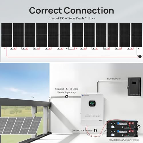 ECO-WORTHY 10KW Output 9.36KWH Off Grid Solar System Complete Kit for Home:12pcs 195W Solar Panels(2340W)+10KW 120V/240V Inverter (UL 1741)+ 2pcs 48V 100AH Lithium Batteries(UL 1973&UL 9540A)
