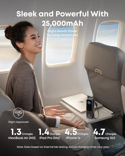 Anker Power Bank 25K 165W with Built-in USB-C and Retractable Cable Power Station 60,000mAh 87W with Smart Display, Lighting, SOS Mode, and Home Backup for Travel and Camping