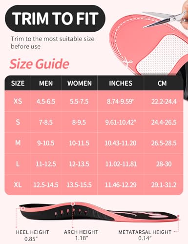 Arch Support Shoe Inserts: Plantar Fasciitis Relief for Women – Shock Absorbing Orthotic Insoles– Comfort for High Arches & Flat Feet(1 Pairs-S-Pink)