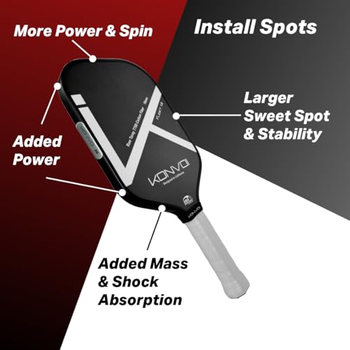 Konvoi Pickleball Lead Tape - Premium 3M Adhesive, Pro-Grade Materials - Add Weight for Power, Control & Perfect Paddle Balance