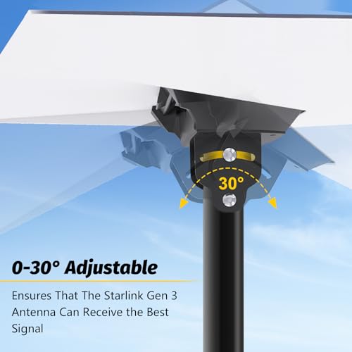 Starlink Gen 3 Mount with Adapter, Extension-Type Heavy Duty Starlink Long Wall Mount, StarLink Pole Mount, Mounting Kit for Starlink Gen 3 Internet Kit Satellite
