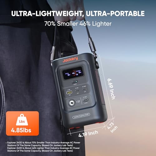 Jackery Portable Power Station Explorer 240D, 256Wh Backup Lithium Battery, with Car Charger Cable (DC8020)