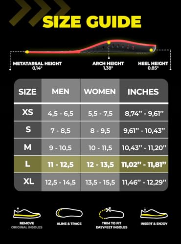 Premium Anti-Fatigue Shoe High Arch Support Insoles Men Women - Plantar Fasciitis Inserts - Orthotic Inserts Shoe Soles Standing All Day - Flat Feet Foot - Work Boot Insoles