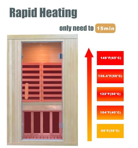Kang Share Home Infrared Sauna 2 Person Sauna Wooden Canadian Hemlock 1650W Low Emf Graphene Carbon Plate Heater Indoor Saunas Spa 41.7 * 32 * 66 inches