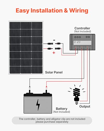 VEVOR 100W Monocrystalline Solar Panel, 23% High-Efficiency Mono PV Module with Stable MC4 Output & Aluminum Frame, IP65 Waterproof Solar Panel for Car Boat RV Flat Rooftop Off-Grid Applications