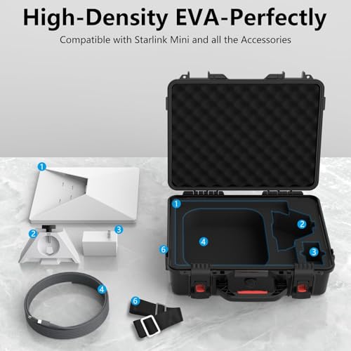 MEKEET Starlink Mini Case, IP67 Waterproof Hard case Fits Star Link Mini Dish, Portable Shoulder Dual Carry Options with Precision Cut Foam For Starlink Accessories,Ideal for Travel and Camping